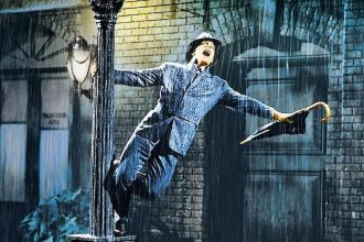 Cantando bajo la lluvia - Análisis - Gene Kelly